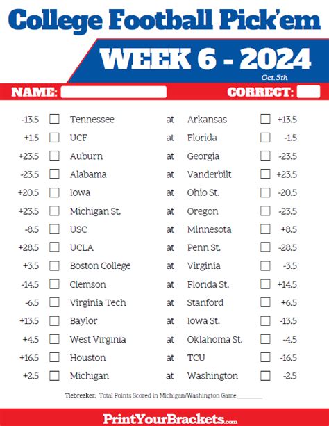top 25 college picks spread.
